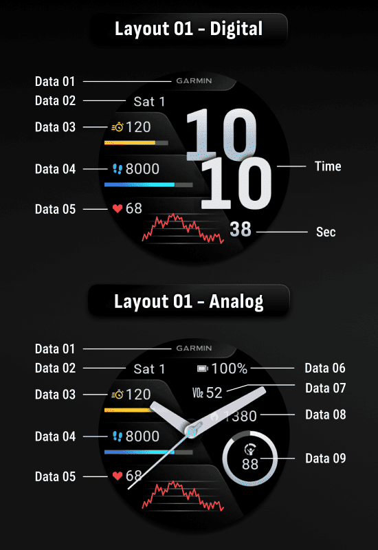 Garmin All Stars – Venu 4 Headline watch face screenshot 2