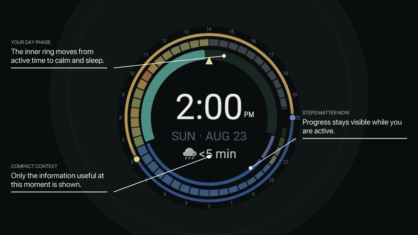 Dayflow · Screenshot 1