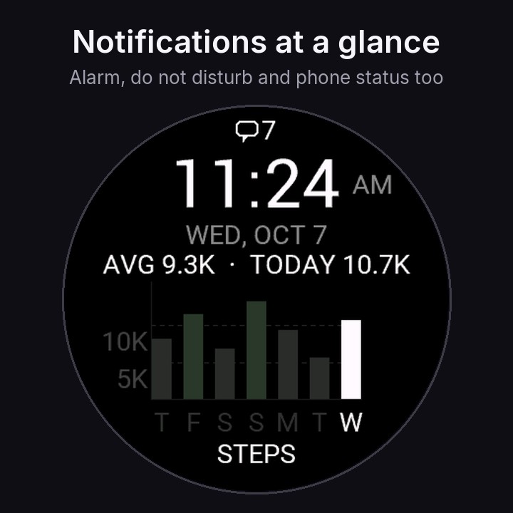 Trends Watch Face - Weekly 7-Day Metrics Chart · Screenshot 3