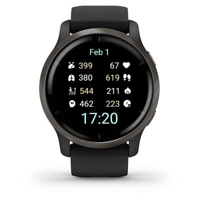Many indicators · Screenshot 0