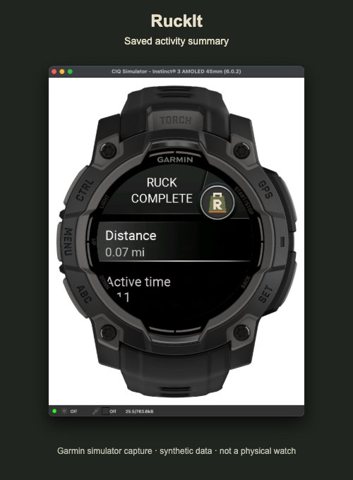 RuckIt - Rucking Tracker for Garmin · Screenshot 2