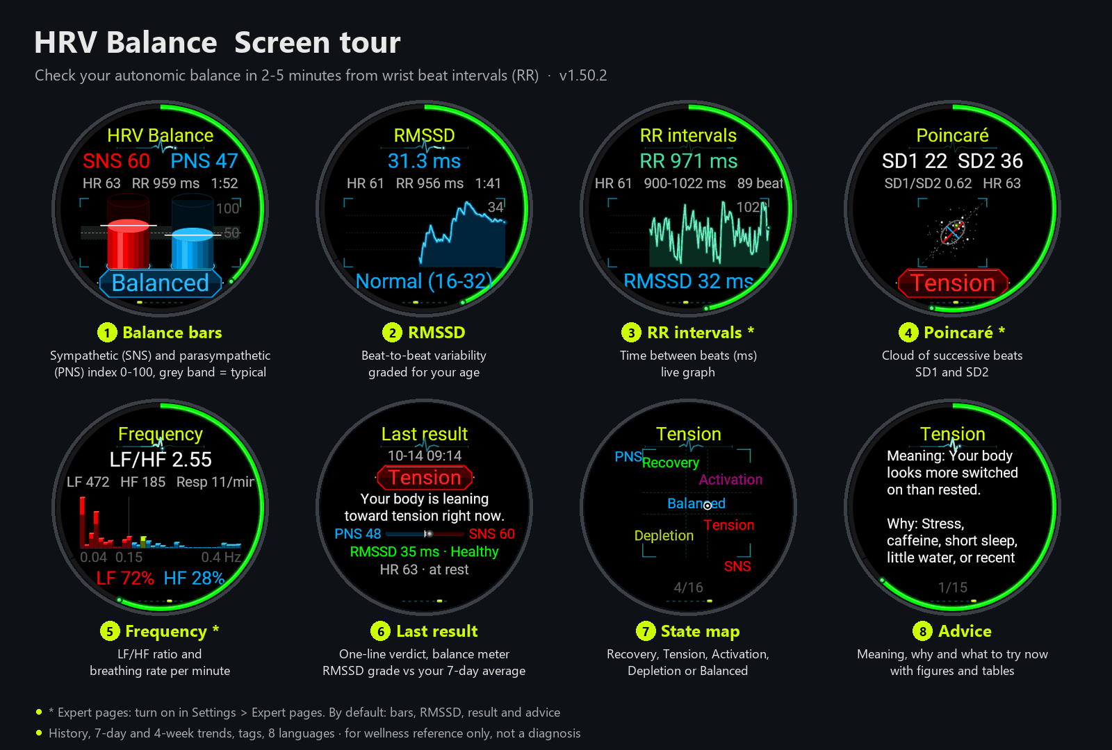 HRV Balance · Screenshot 2