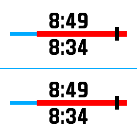Performance Data Field Dial [hDial] screenshot 4