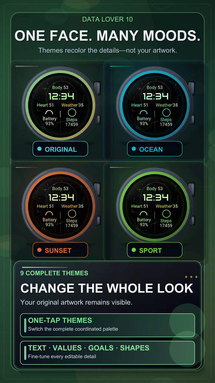 Data Lover 10 · Screenshot 1