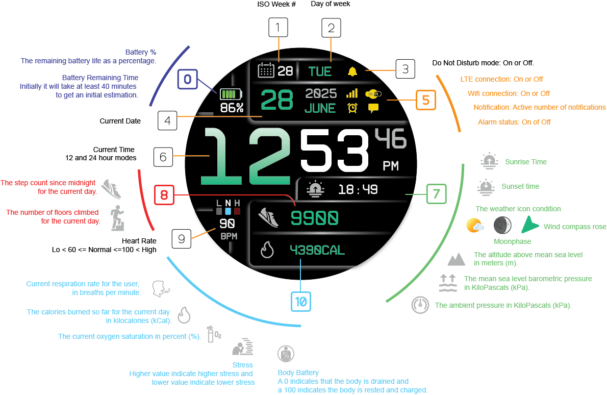 Fit4U-FlexiFace · Screenshot 0