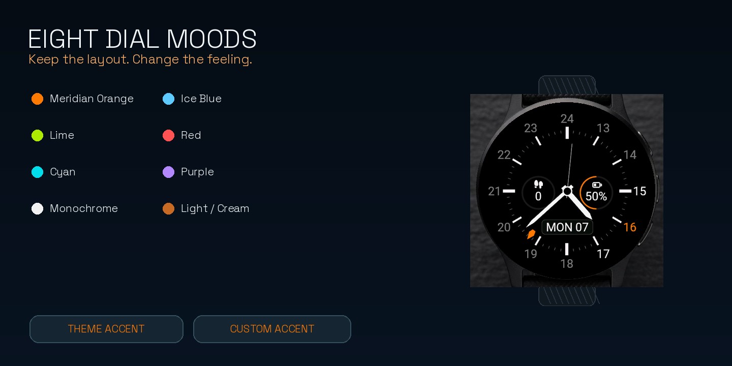 Meridian GMT Manifest · Screenshot 2
