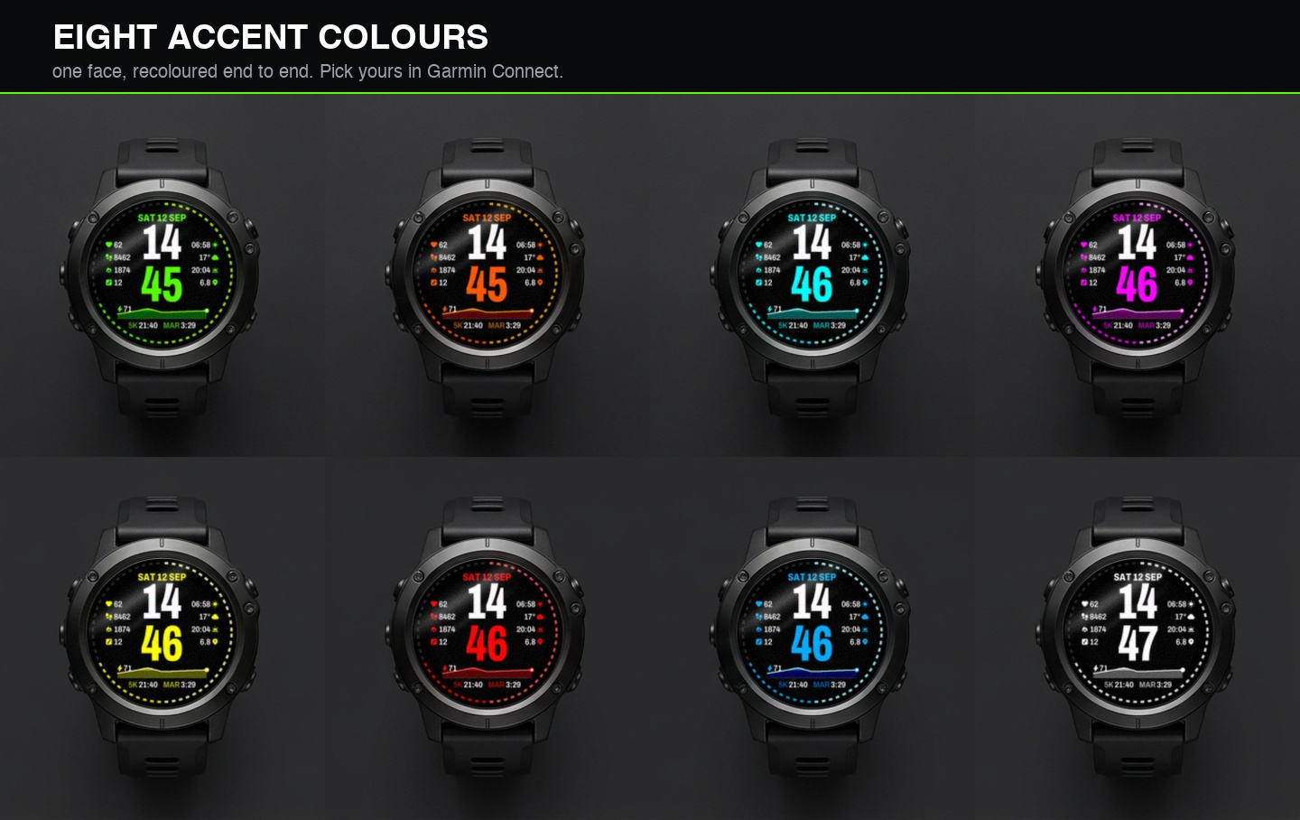 Negative Split Elite: Race Predictor Face · Screenshot 2