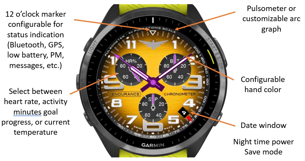 Triathlon Chrono - Gold · Screenshot 0