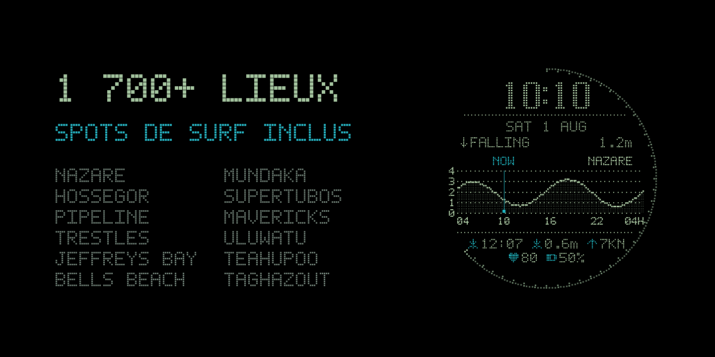 Pixel Tide Pro · Screenshot 1