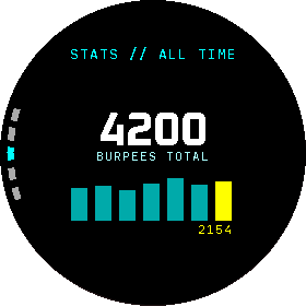 100 Burpees · Screenshot 4