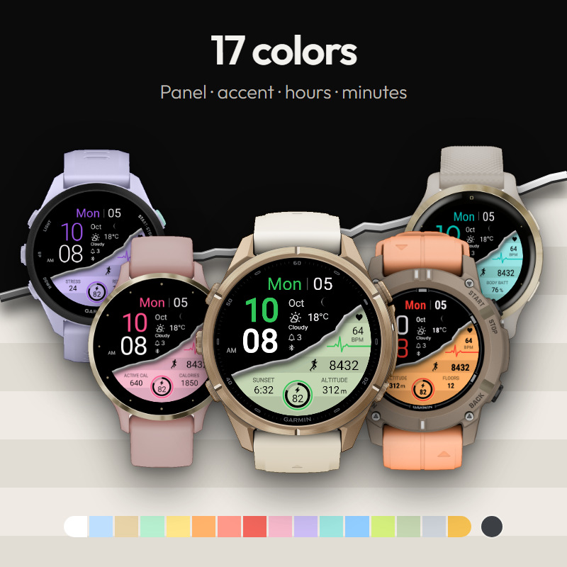 Satori TiM watch face screenshot 2