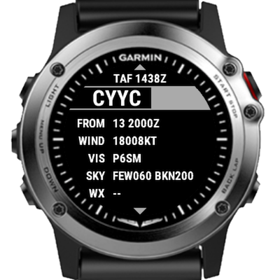METAR/TAF 5