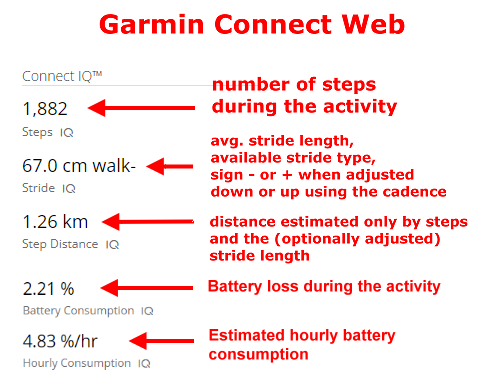 tx Activity STEPS screenshot 5