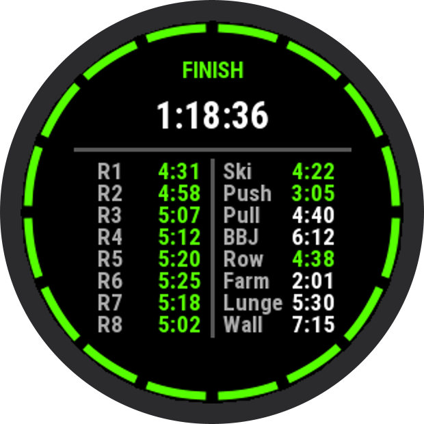 HRX – app for fitness races 8×1km run + stations · Screenshot 3