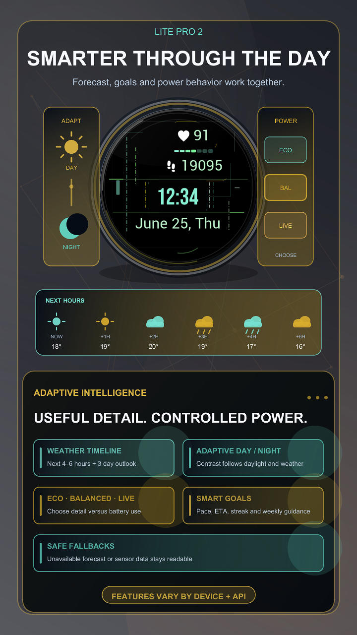 Lite Pro 2 · Screenshot 3