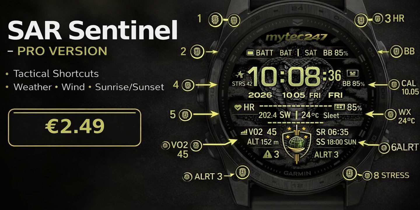 SENTINEL 247 – RESCUE HUD (PRO) · Screenshot 0