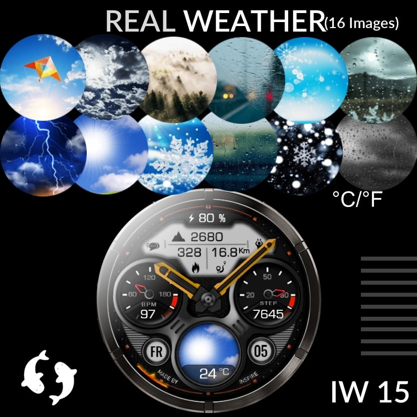 IW15 Weather Analog · Screenshot 2