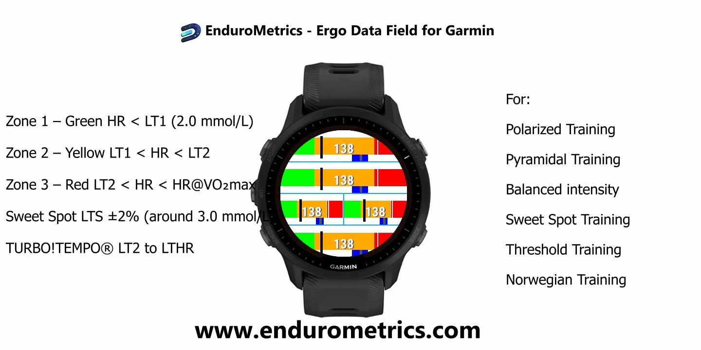 EnduroMetrics - Ergo · Screenshot 3