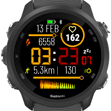 Dinstinct 5