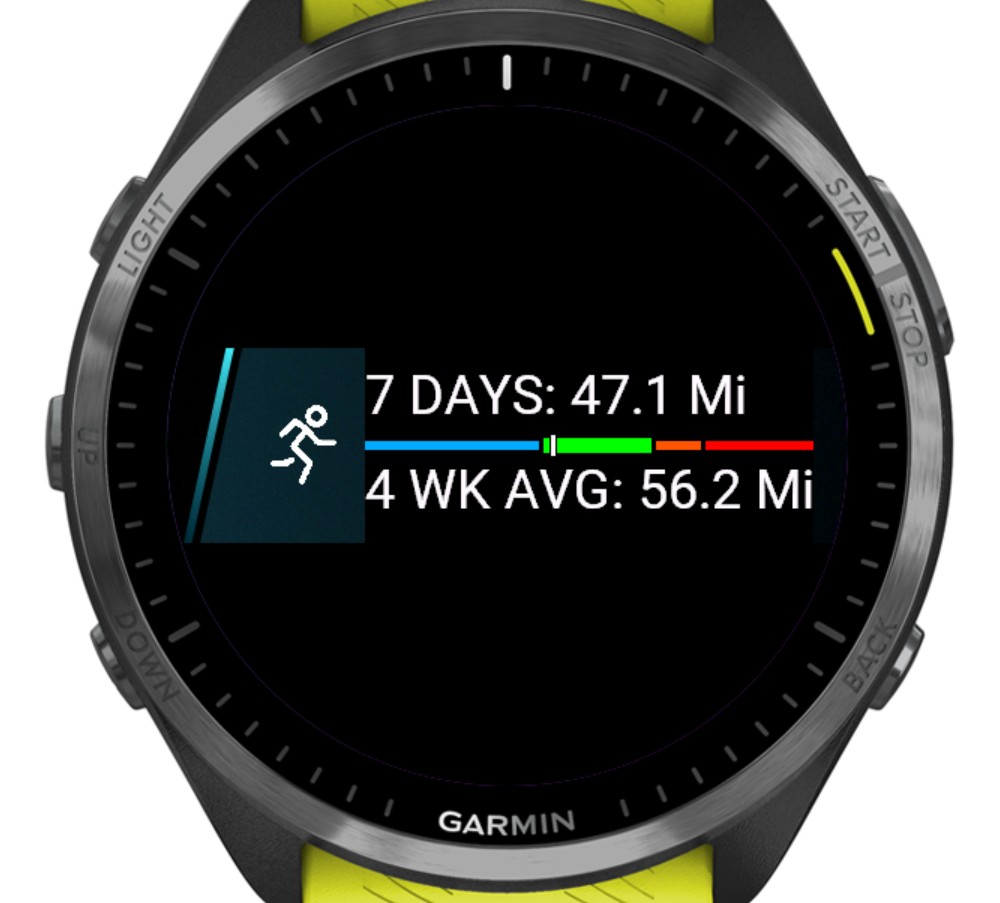 7-day Running Widget w/ Complication · Screenshot 0