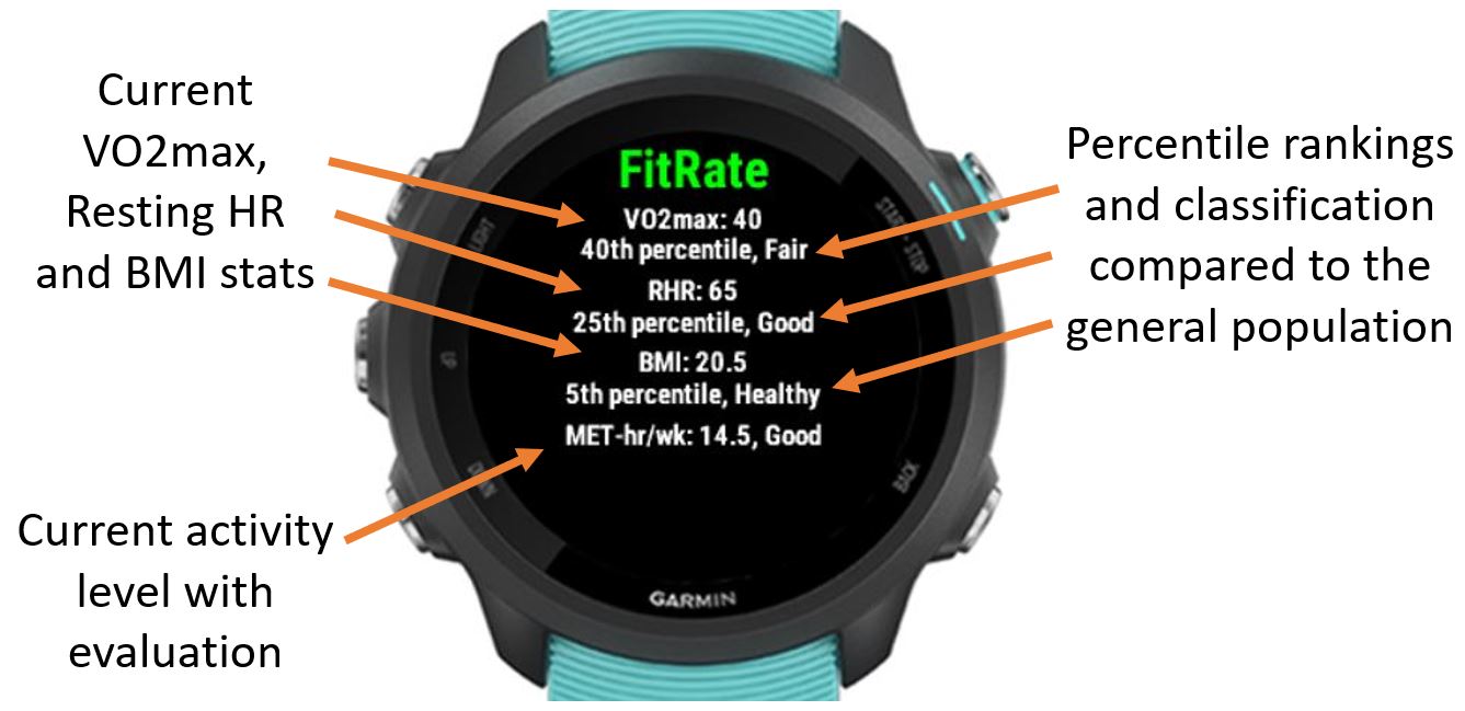 FitRate 2 · Screenshot 0