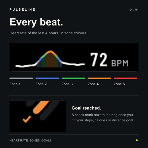 Pulseline · Screenshot 3