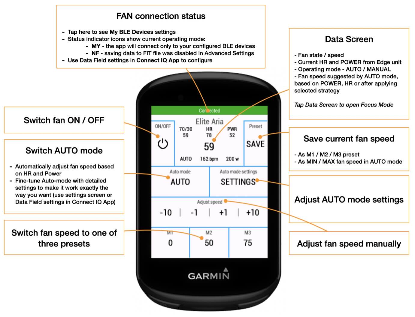 Elite Aria Fan Control · Screenshot 0