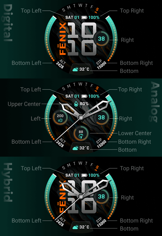 Garmin 全明星 –fēnix 9 Uncharted · Screenshot 1