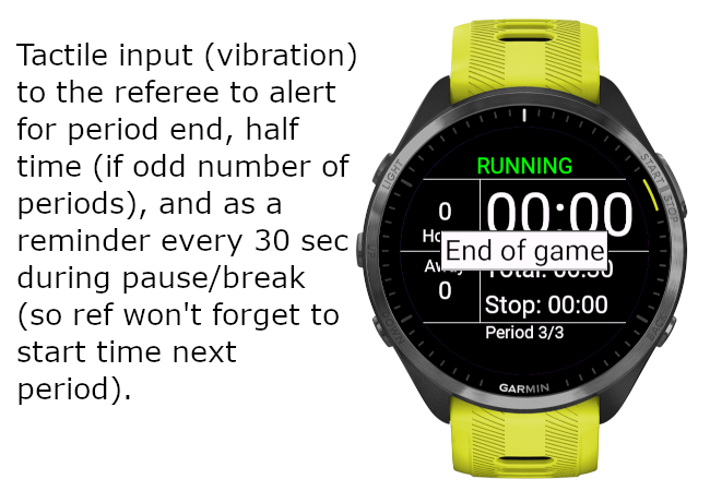 Hektors RefWatch (soccer/sports referee watch) · Screenshot 3