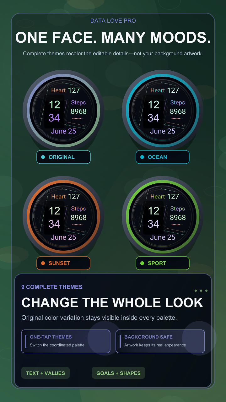 Data Love Pro · Screenshot 2