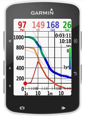 Live MMP graph: plan, train, pace, review in 1 app screenshot 3