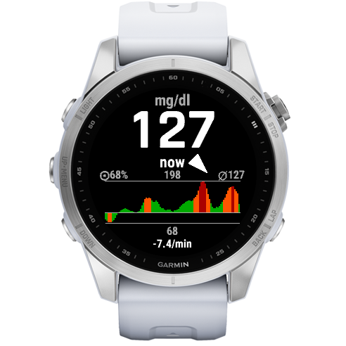 CGM Connect Widget 2