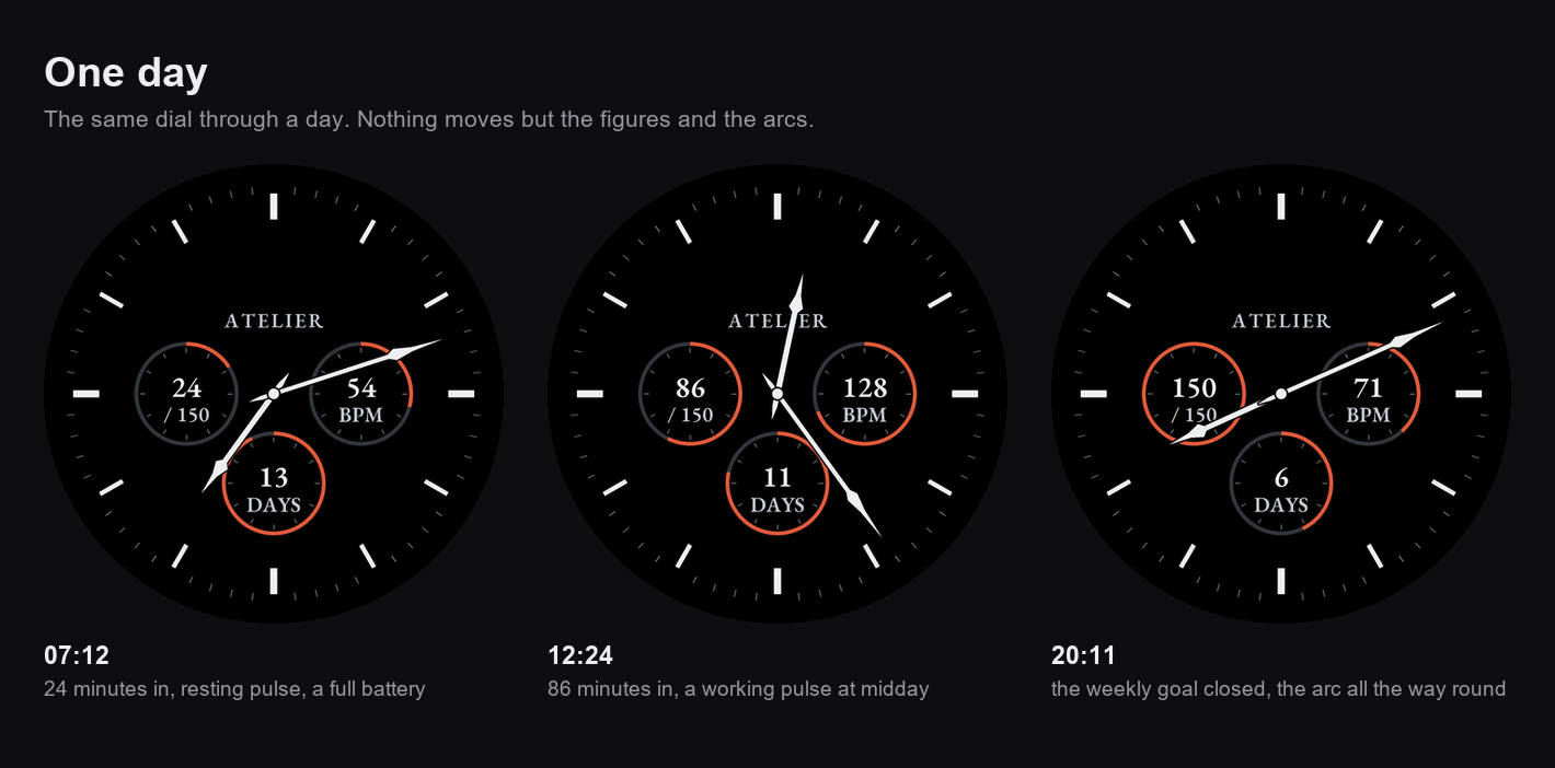 Atelier – Chronograph Performance Analog · Screenshot 2