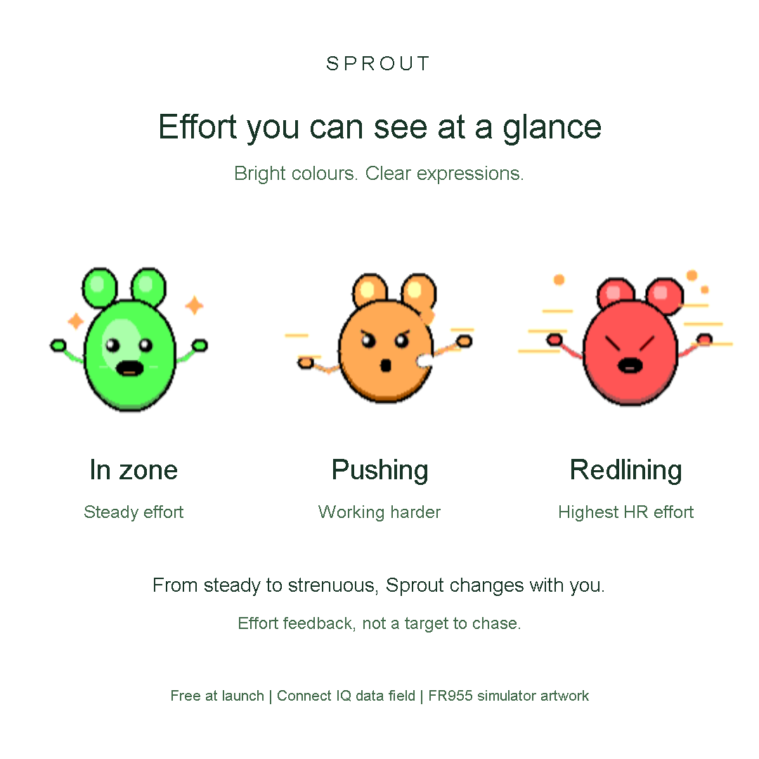 Sprout · Screenshot 2