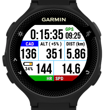 Rider Window Ver 2.0 (Lap Speed added) screenshot 4