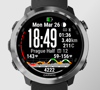ActiFace 6