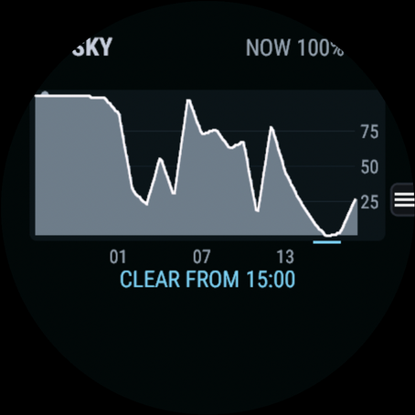 Weather Nowcast · Screenshot 4