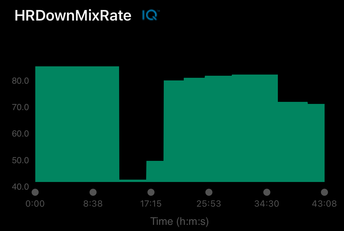 Real Time Fitness Calculation · Screenshot 4