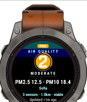 AirDust: Air Quality, UV & Pollen · Screenshot 0