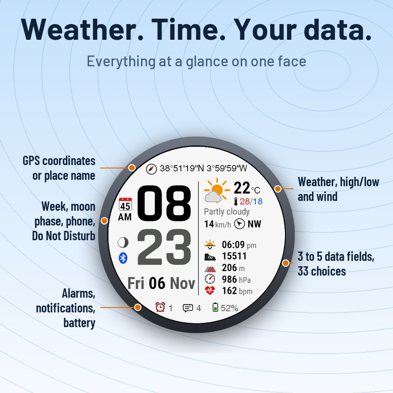 Isobar - Weather & Data · Screenshot 0