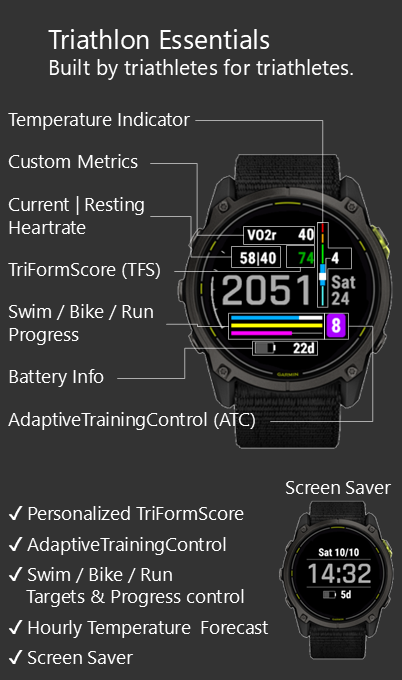 Triathlon Essentials · Screenshot 0