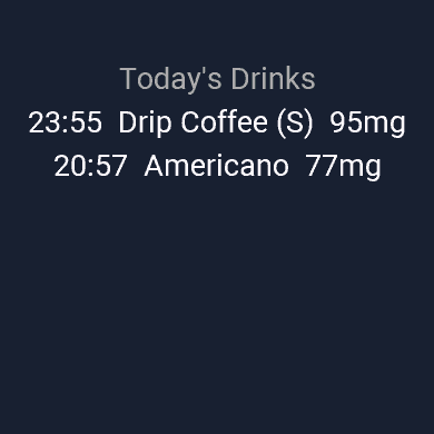 HalfLife Caffeine 4