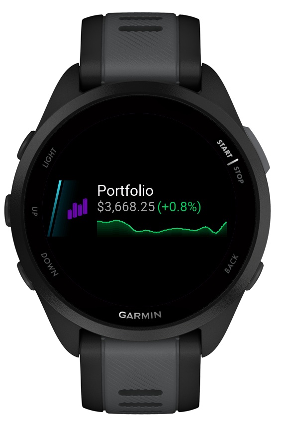 My Stocks Portfolio 2