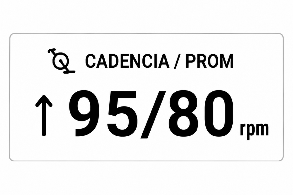 Cadence Trend · Screenshot 1