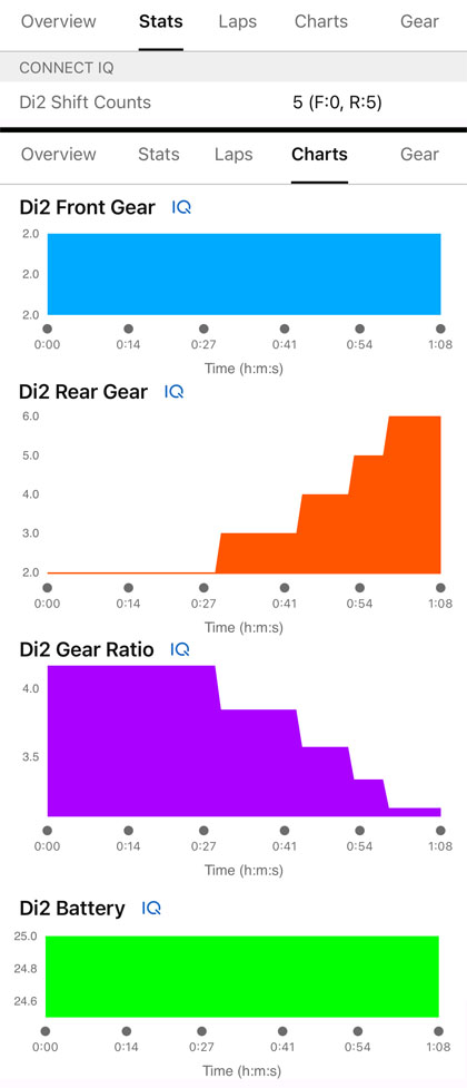 Di2 Dash Pro · Screenshot 1
