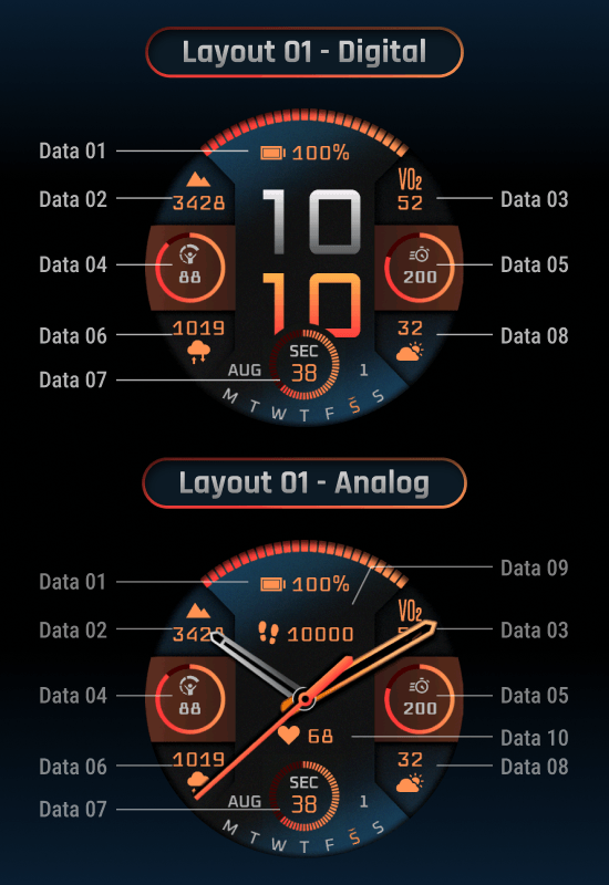 Garmin All Stars – fēnix 8 Iron Grit watch face screenshot 2