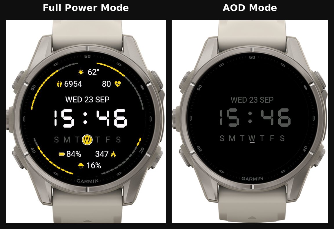 Surge Time · Screenshot 3