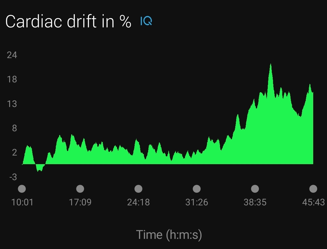 Running Index screenshot 5