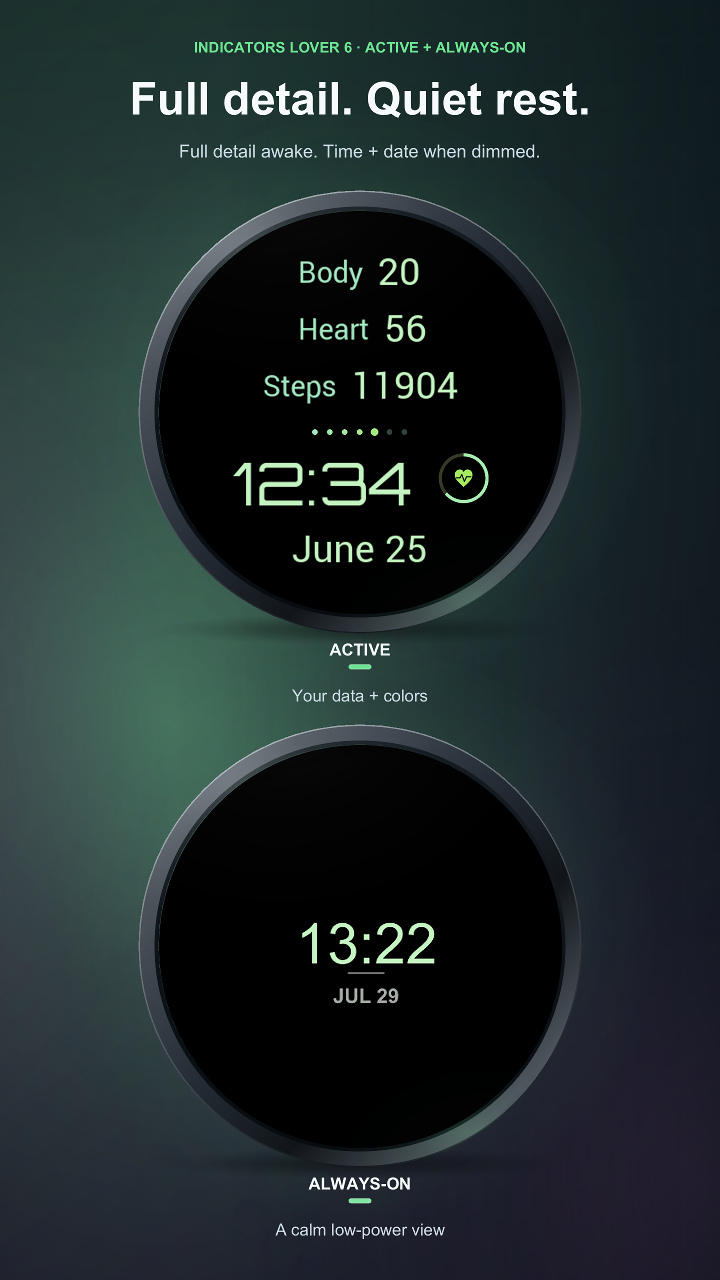 Indicators Lover 6 · Screenshot 1