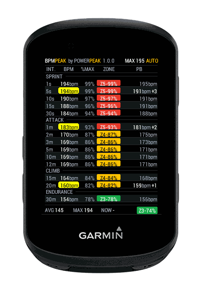 BPMPeak: Peak Heart Rate Records 1s-60m · Capture d'écran 4
